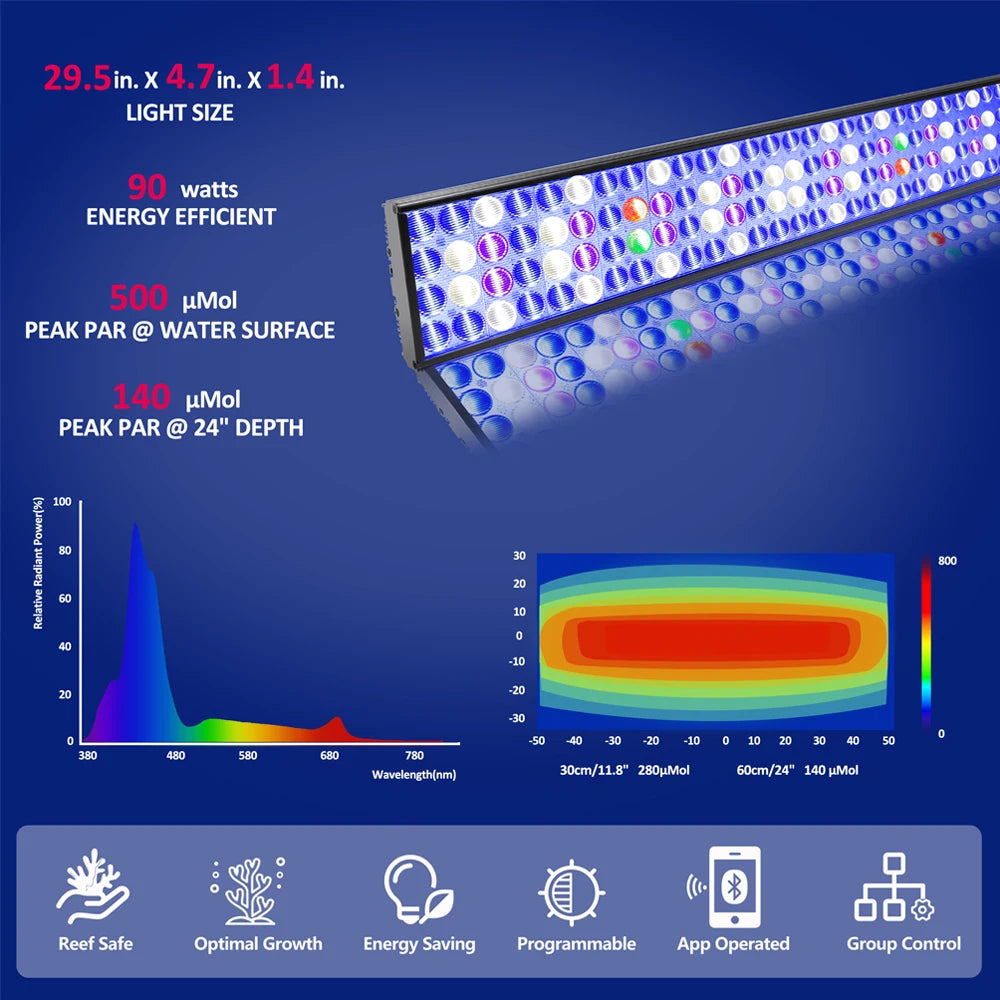 PopBloom Programmable Full Spectrum LED Aquarium Light for Reef Coral