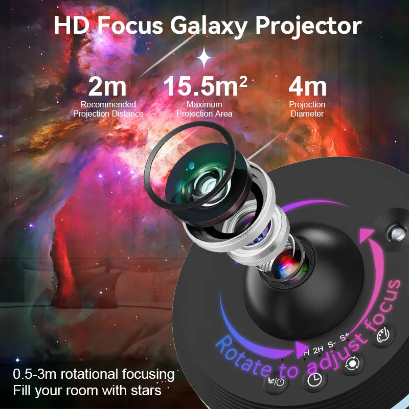AUSYLE Galaxy Projector Night Light Planetarium Lamp Projection System