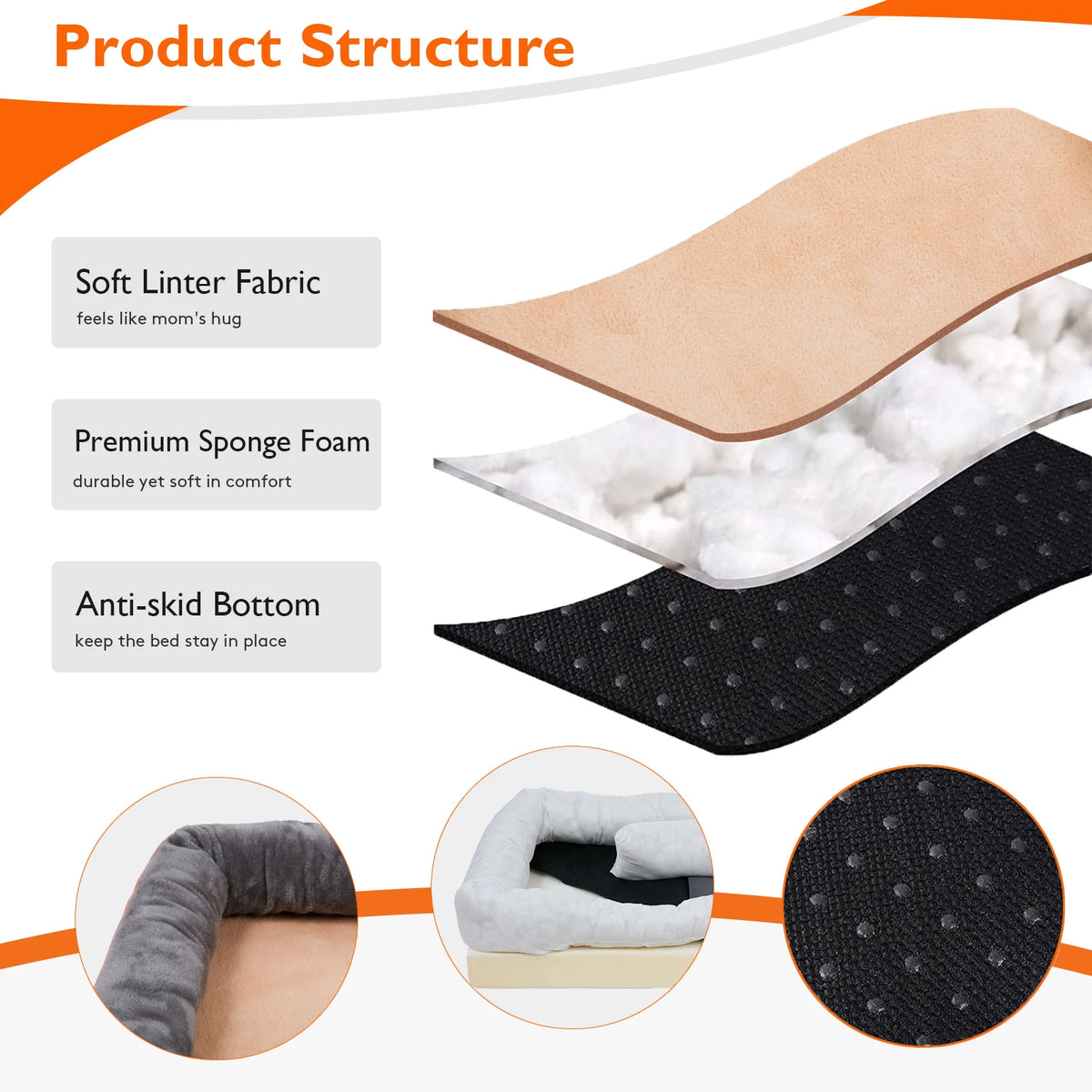BINGOPAW Waterproof Dog Bed With Removable Washable Cover
