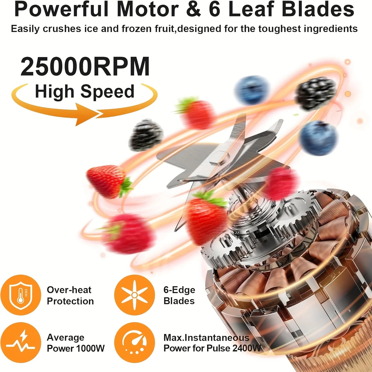 Prasky 2400W Professional Heating Blender With High Speed Auto Clean Function