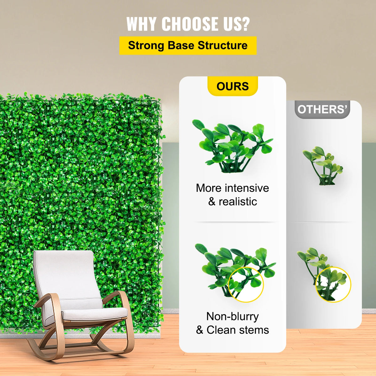 SucceBuy Artificial Boxwood Hedge Panels for Outdoor Privacy and Decor