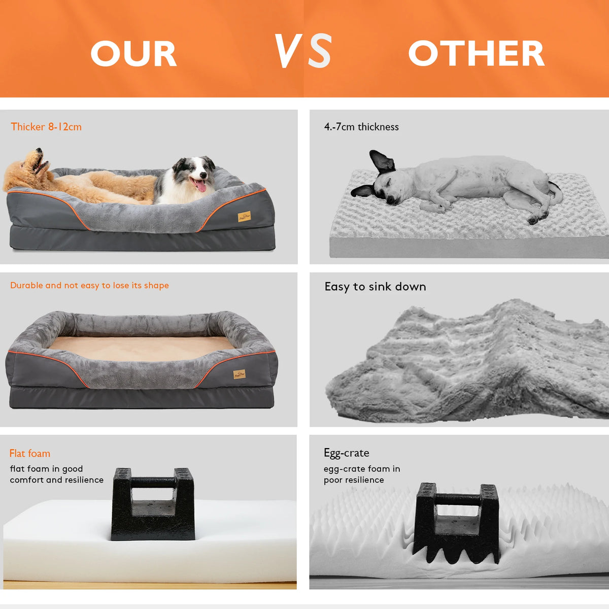 BINGOPAW Waterproof Dog Bed With Removable Washable Cover
