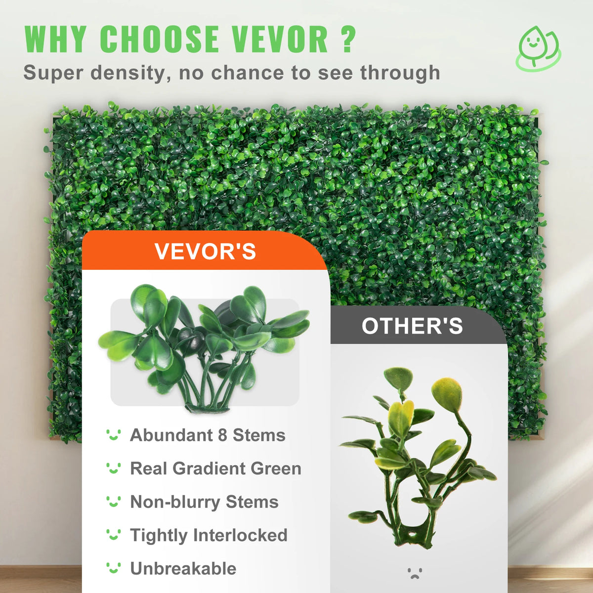SucceBuy Artificial Boxwood Hedge Panels for Outdoor Wall Decor