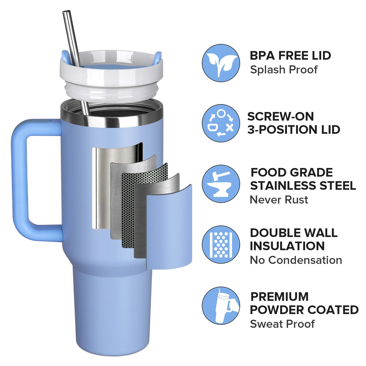 Fastsub Stainless Steel Vacuum Tumbler With Handle And Straw