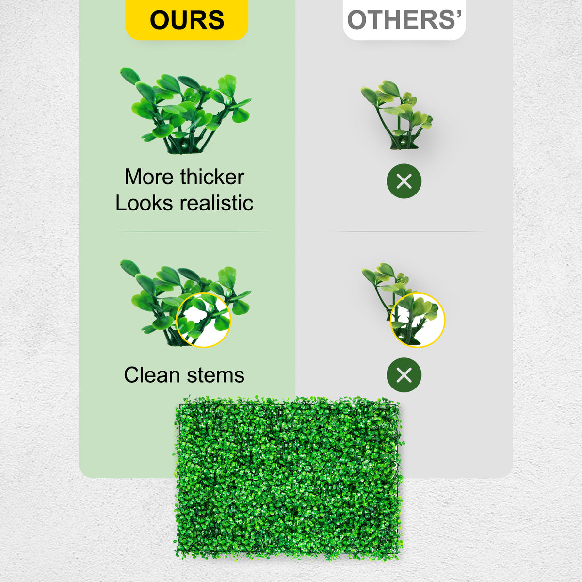 SucceBuy Artificial Boxwood Hedge Panels for Outdoor Privacy and Decor